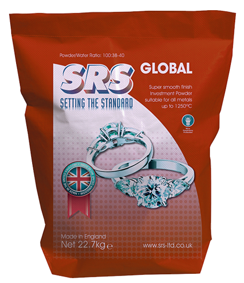 Global